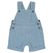 Medium Blue Striped Cotton Sleeveless Short Overalls for Boys